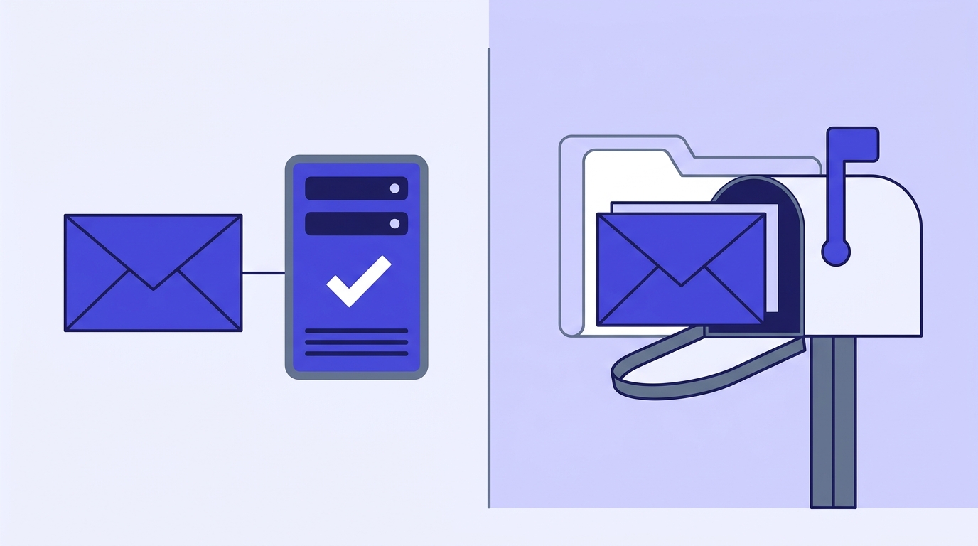 Side-by-side diagram contrasting email delivery (message accepted by a server) with email deliverability (message landing in the primary inbox)