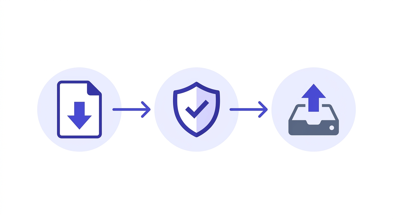 Three-step migration flow: Step 1 export CSV from Mailchimp, Step 2 verify list, Step 3 import to new ESP